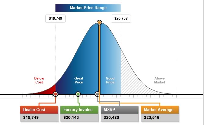 Name:  FitMarket.jpg
Views: 77
Size:  32.0 KB